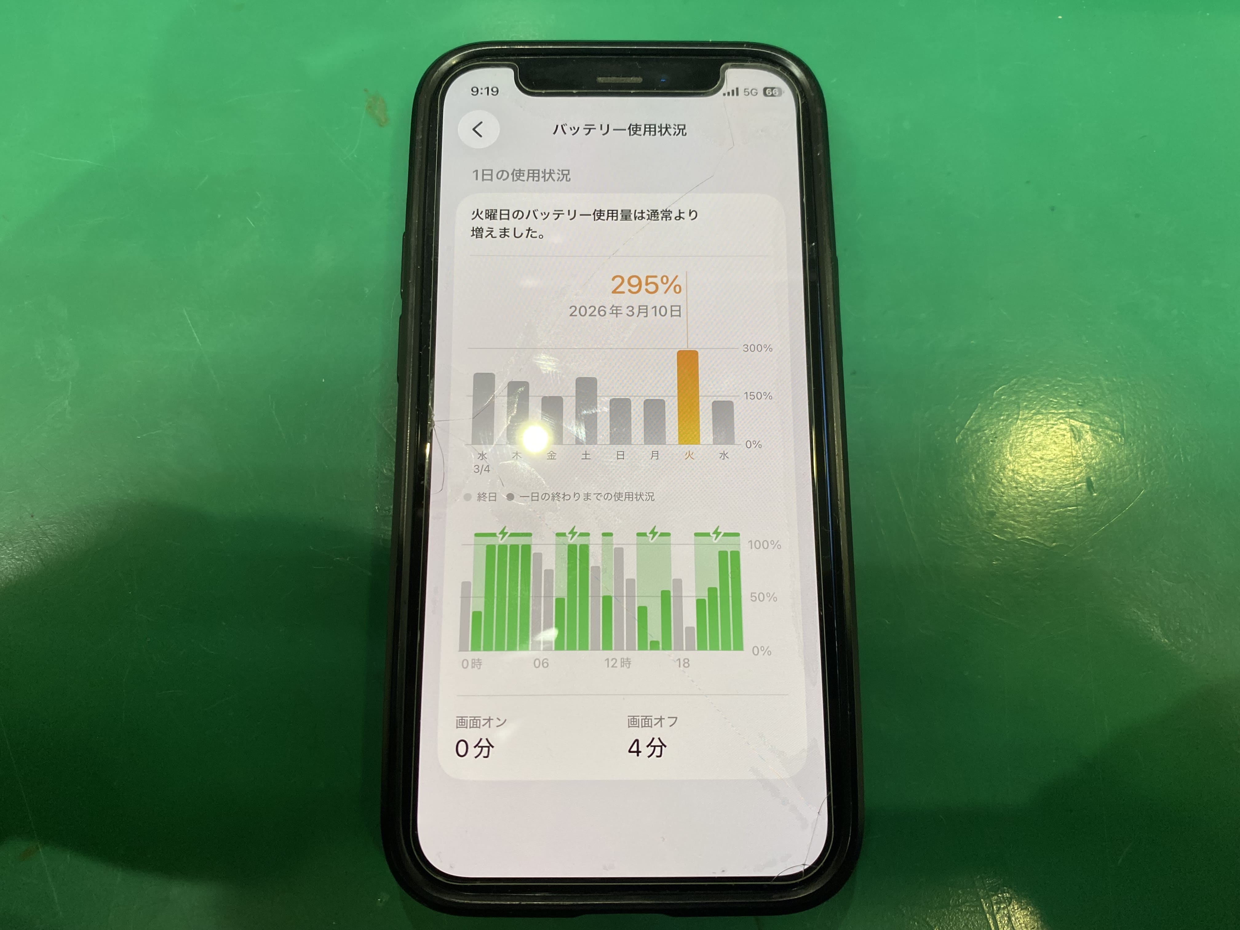 【埼玉県蕨市】iPhone12 mini バッテリー交換｜即日30分・料金7,700円｜スマホ修理工房 蕨戸田店